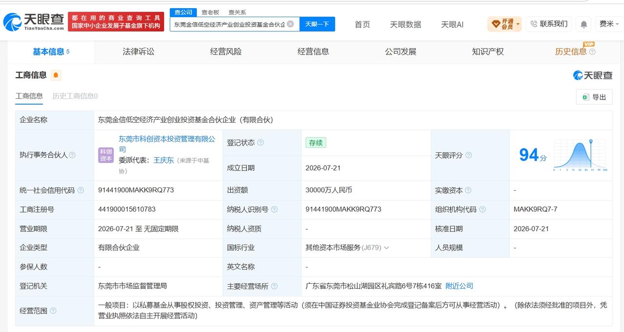 东莞金信低空经济产业创业投资基金登记成立 出资额3亿

天眼查App显示，近日，