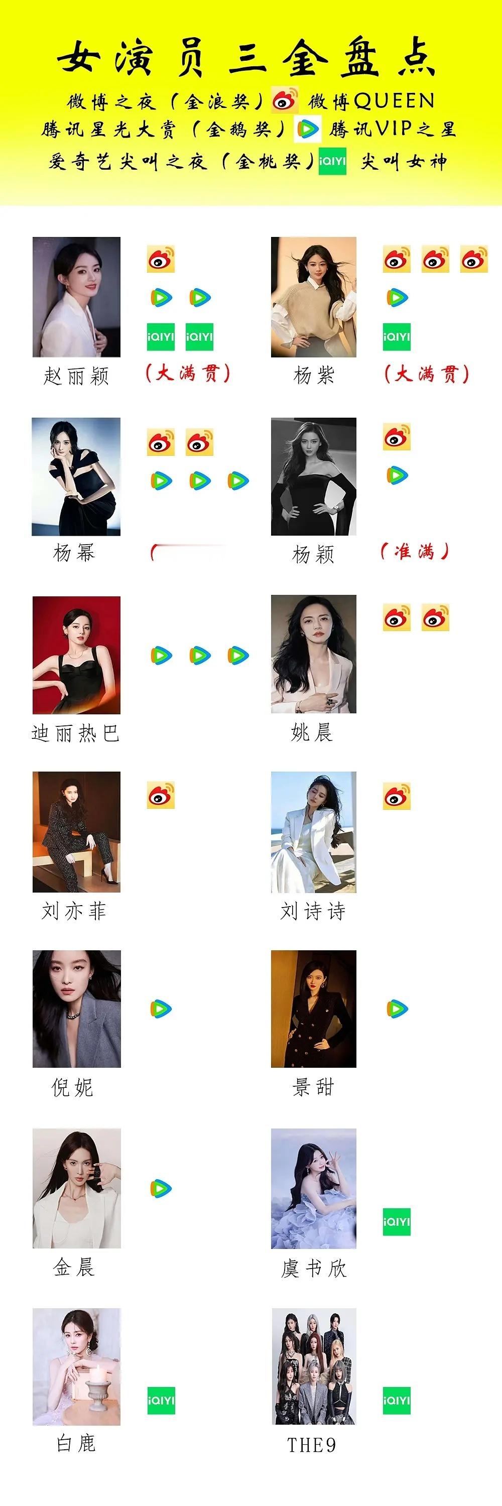 含金量太高了，今天我就要看到“花渣三金”上热搜 