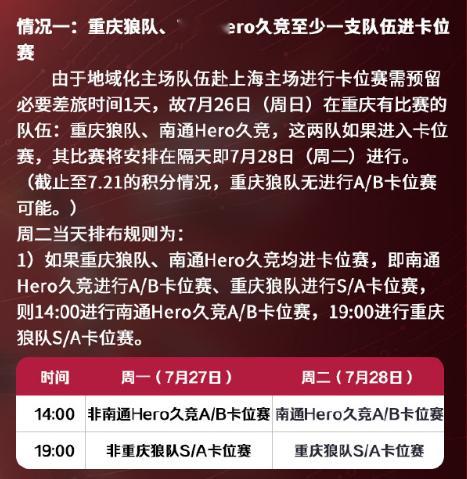 狼队卡位赛迎战KSG 狼队卡位赛迎战KSG，大家觉得这次狼队能否复仇成功呢？ 