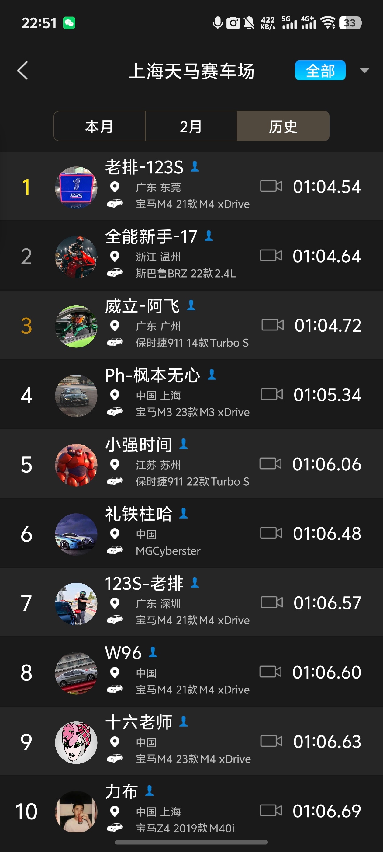 一个45岁大叔，刚买的SU7 Ultra去跑天马，第一圈就跑出了1分03秒09，