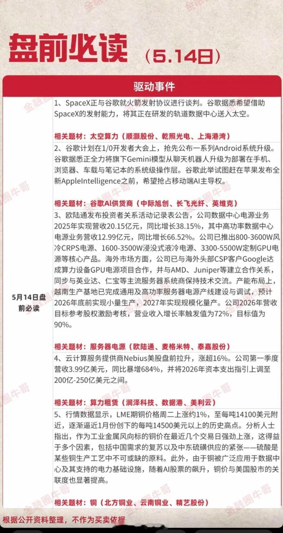 5.14周四  盘前财经必读！1.太空算力2.谷歌AI供货商3.服务器电源4.算