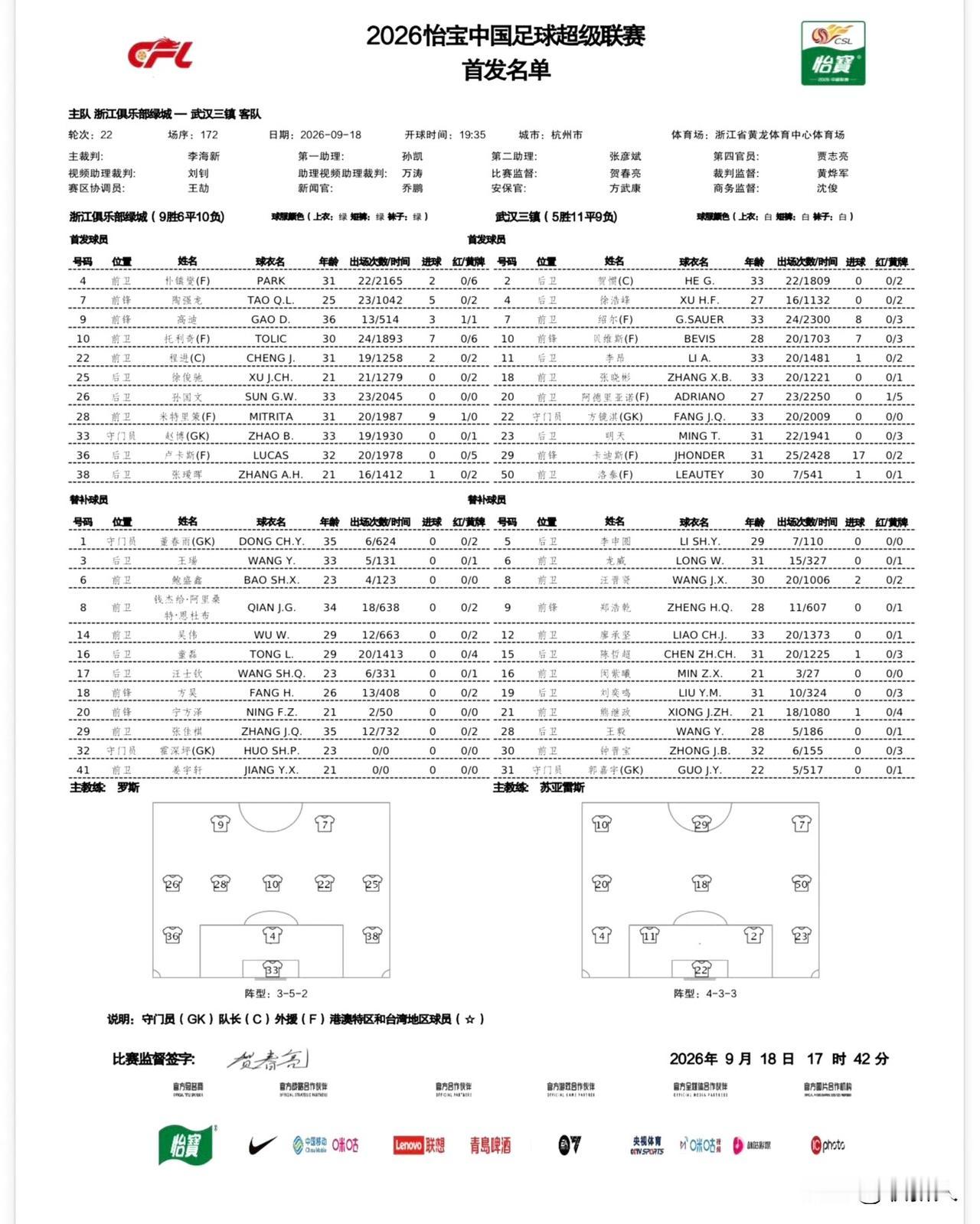 2026中超联赛补赛，浙江队vs武汉三镇首发阵容出炉。
9月18日傍晚，官方公布