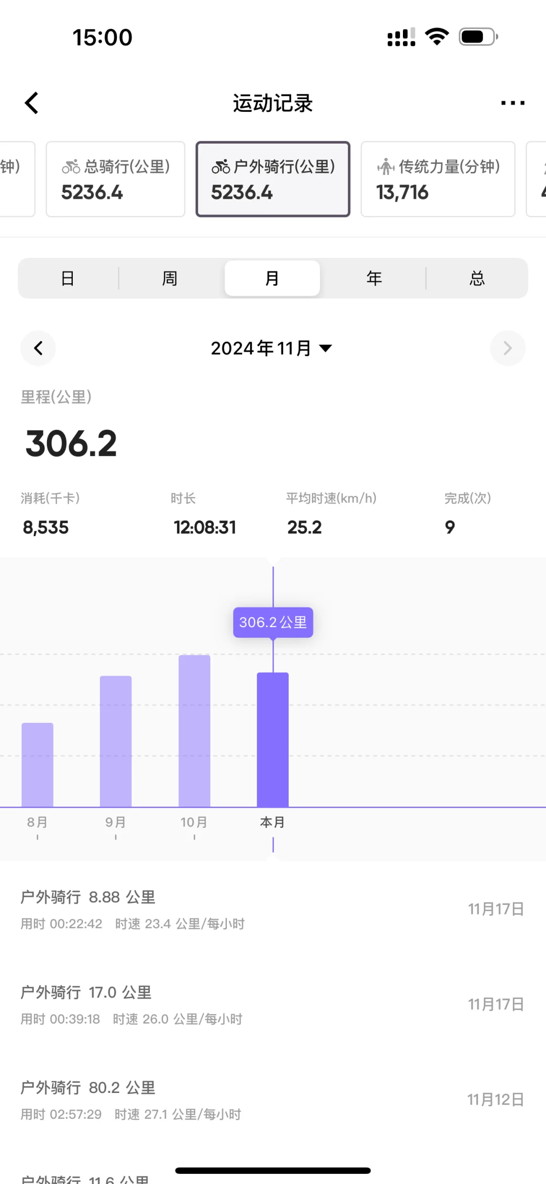 300km还不够黑牌牌吗😕