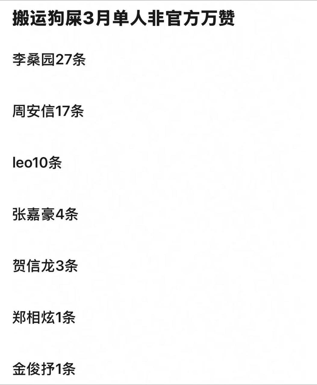 赵雨凡也很羡慕前队友李相沅可以在驶当top自己在衩只能当back吧？ 