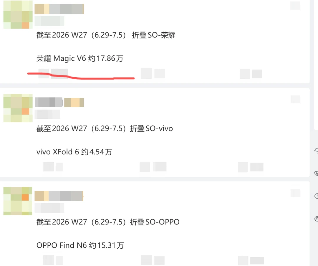 荣耀V6爆单，卖得最好的安卓大折叠