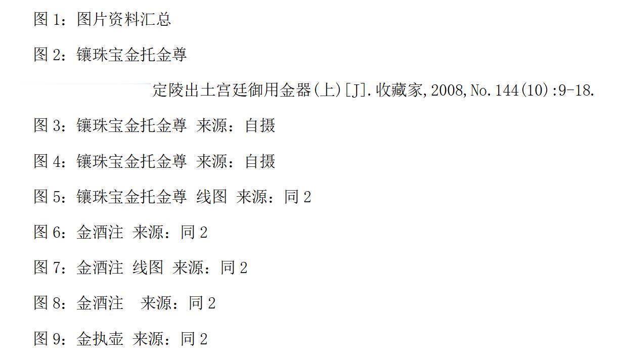 #小猿看展记##小猿看文物##邂逅•多彩大明1573——万历文物主题特展#【镶珠