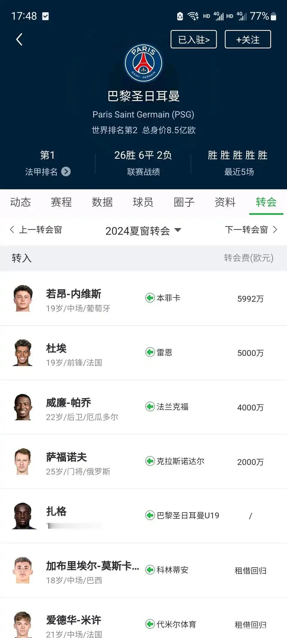 姆巴佩走之后，大巴黎花费2.4亿欧元！这才是他们的夺冠秘诀，而不是其他。

恩里