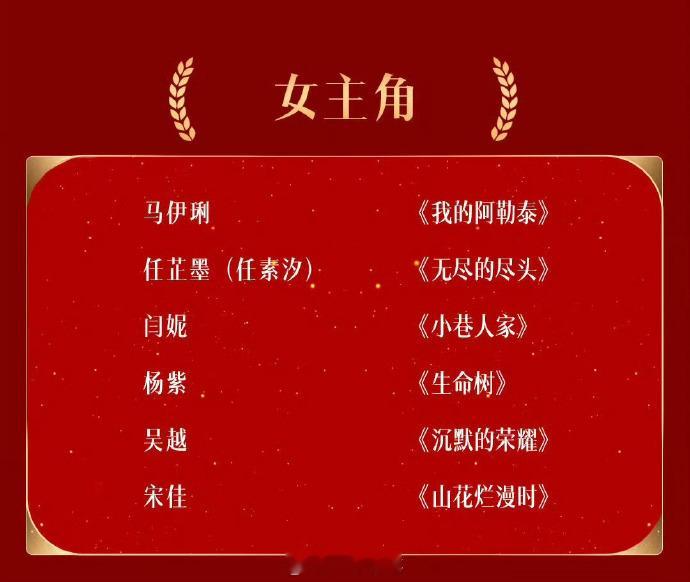 金鹰奖视后提名马伊琍《我的阿勒泰》任素汐《无尽的尽头》闫妮《小巷人家》杨紫《生命