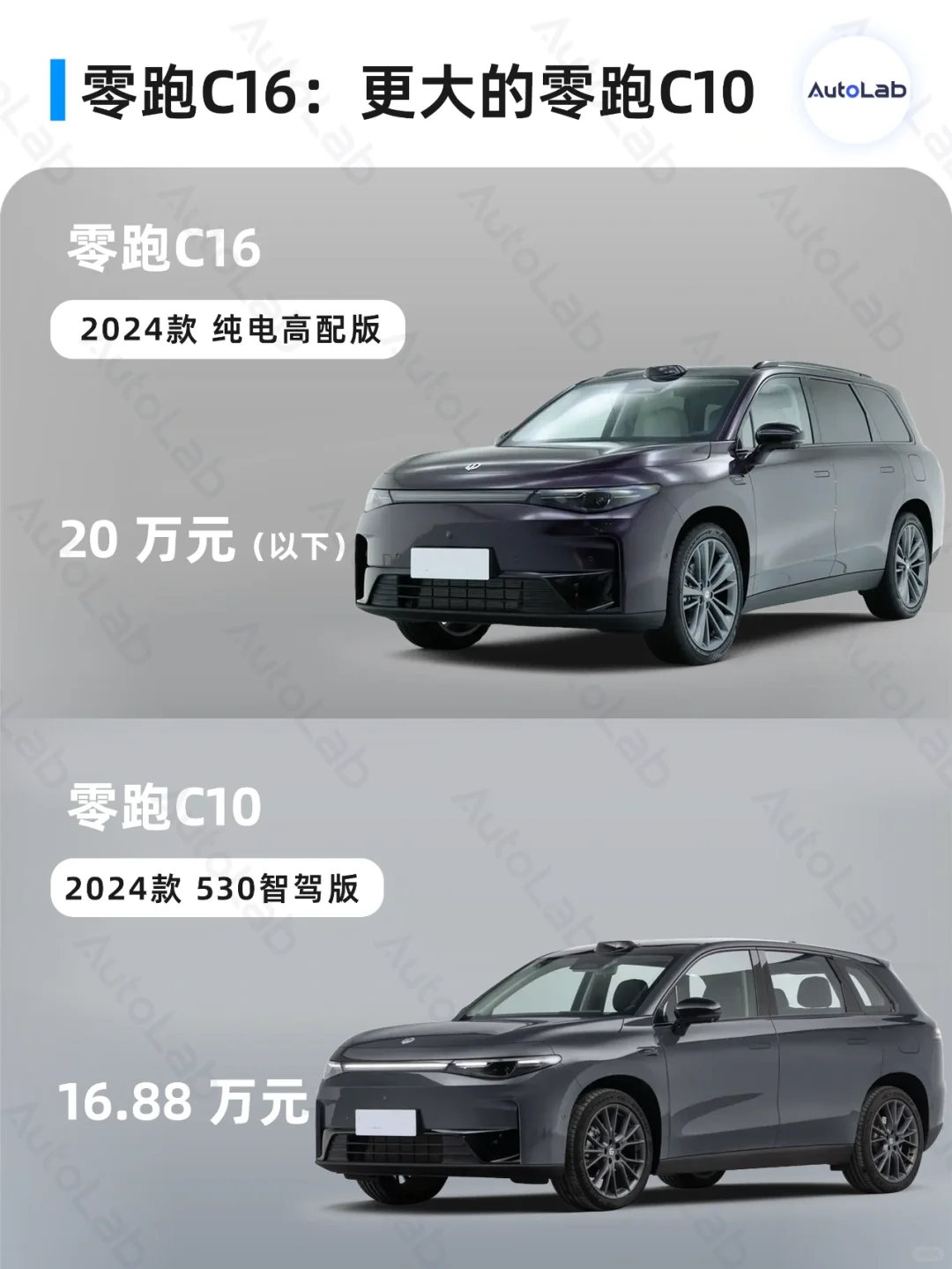 零跑C16：更大的零跑C10