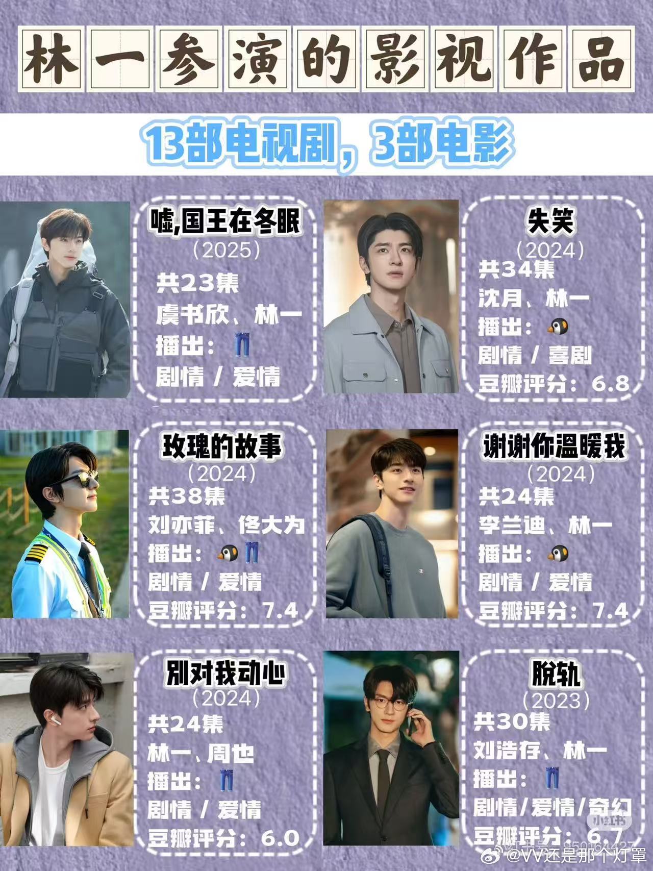 从青涩少年到实力演员，林一用作品一路蜕变。《致我们暖暖的小时光》里的顾未易、《良