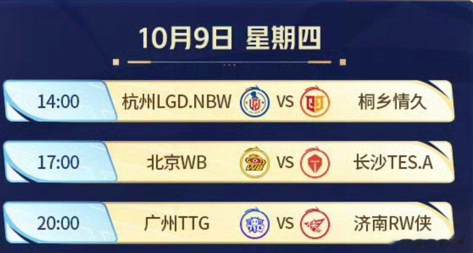 擂台赛只剩三个比赛日瓜友们早安 ​​​