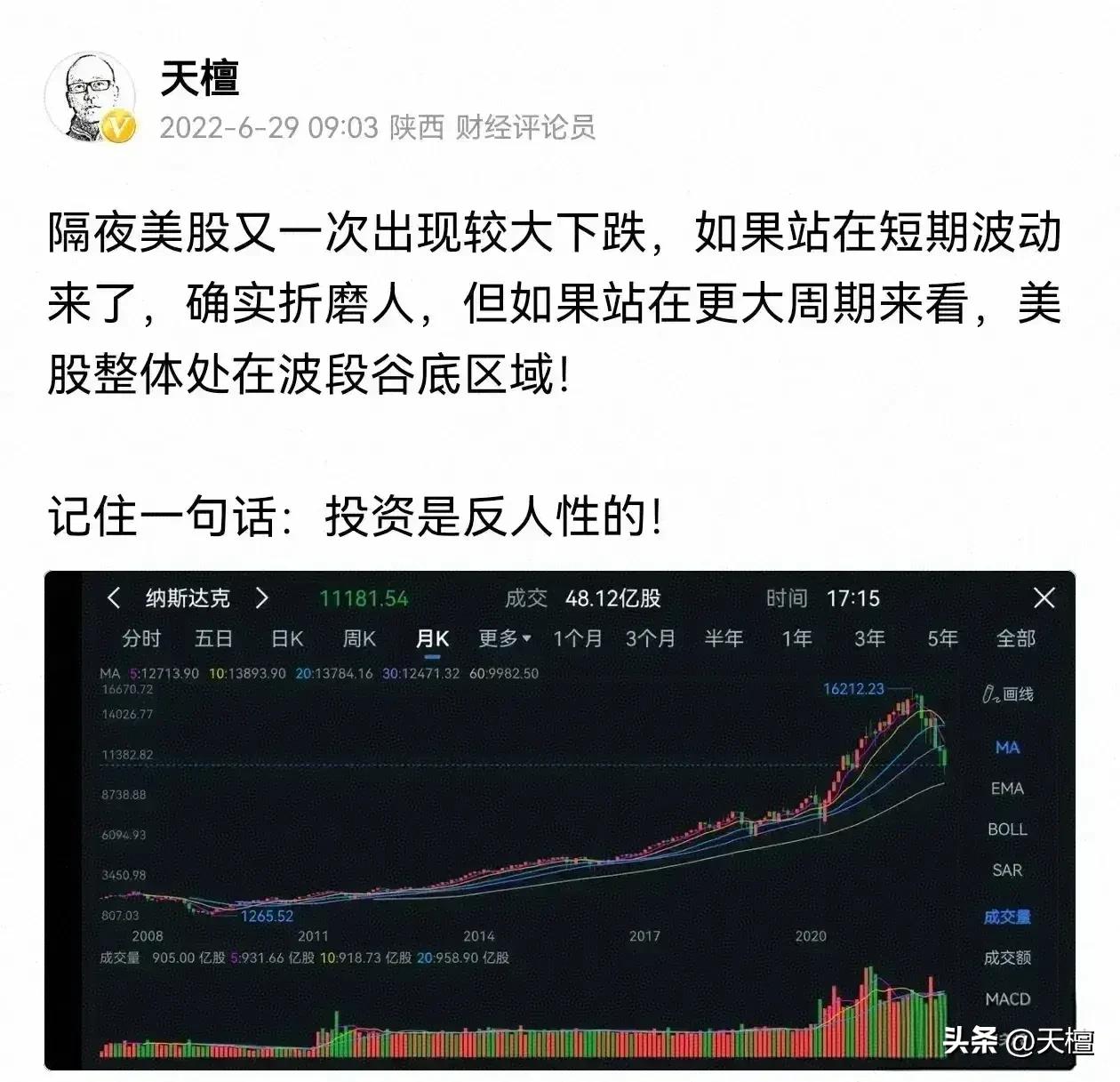 美股资产质量好不好？我认为：不错！

但美股要不要讲究买入时机？我认为：不一定非