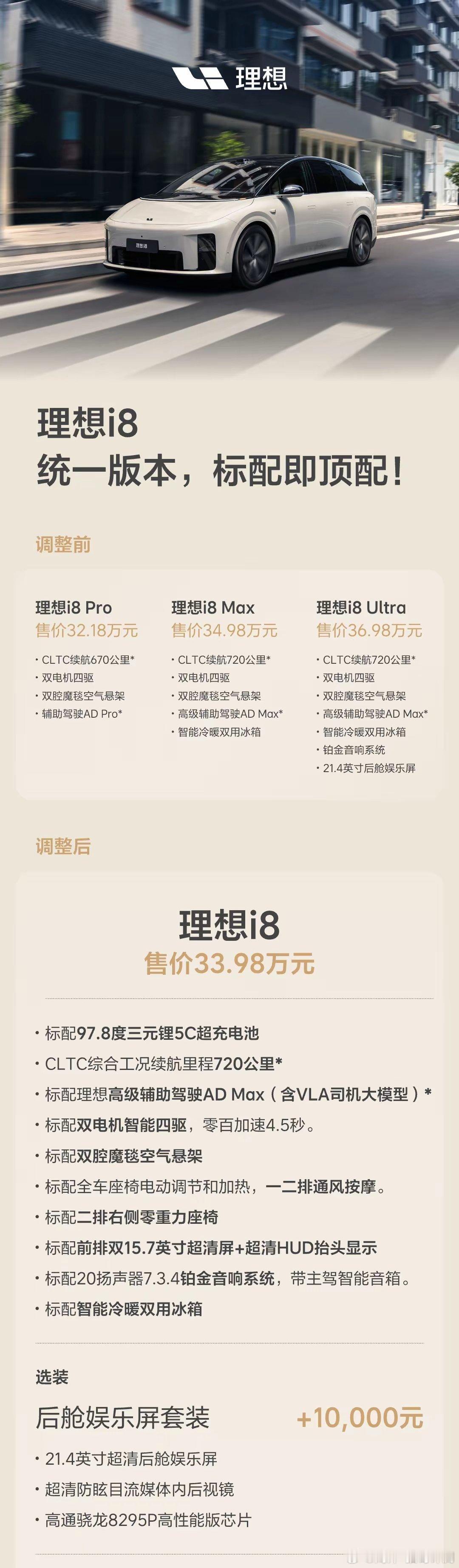 理想还是听劝的，理想i8直接取消ultra版本，还降价，如果回到两三年前这 价格