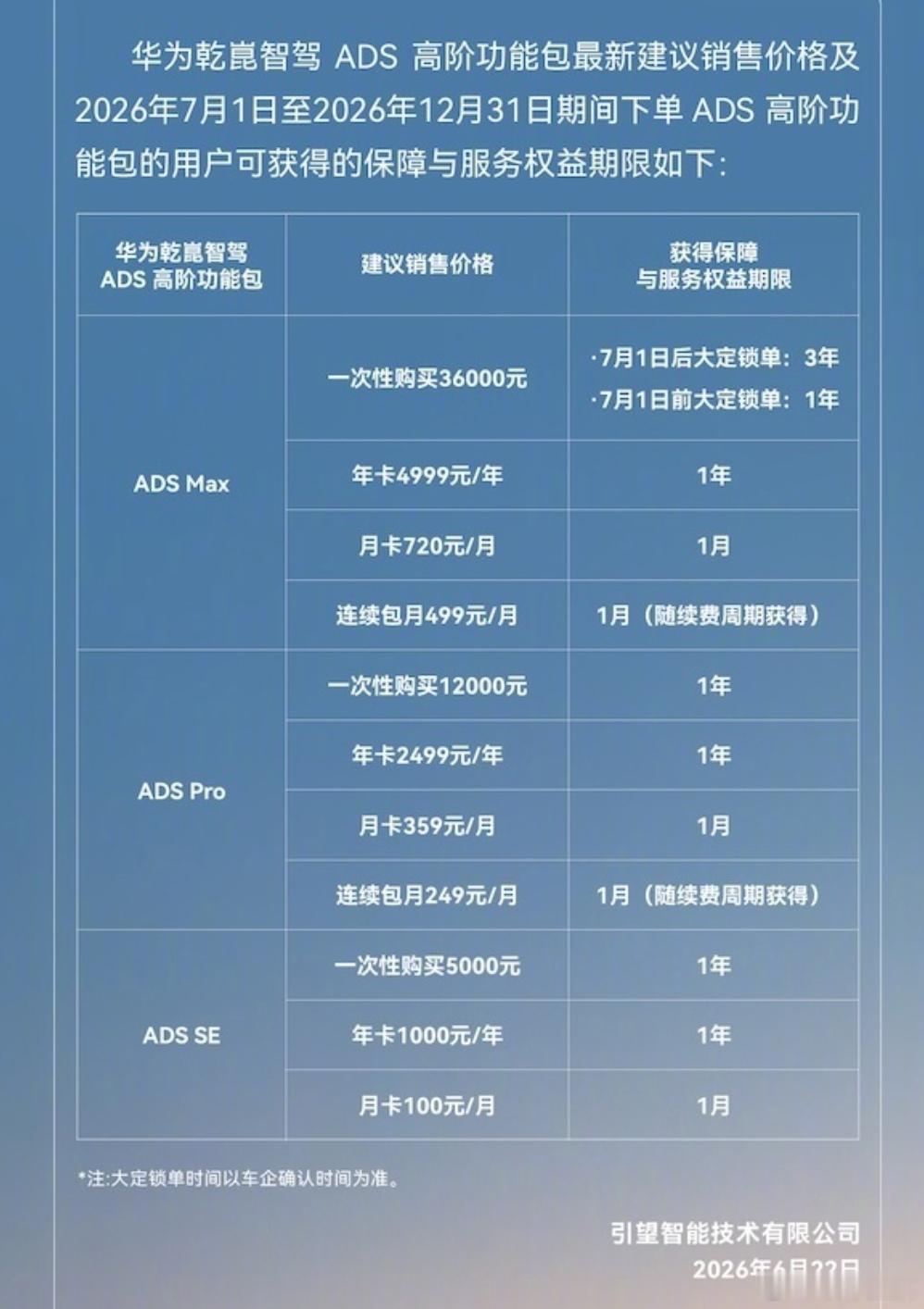 都是兜底，华为的方案，花粉、米粉和迪粉怎么看？华为宣布对智驾兜底华为乾崑智驾 比