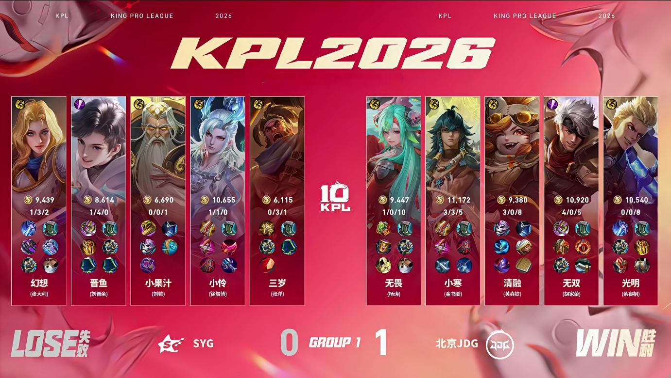 清融沈梦溪MVP2026KPL夏季赛 常规赛第一轮W1D3 JDG对战SYG【北