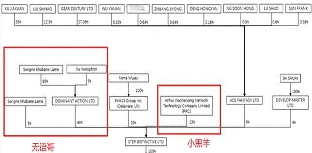 最近这网上可热闹了，特别是关注直播带货这块儿的朋友们，估计脑子里都飘着一个大大的