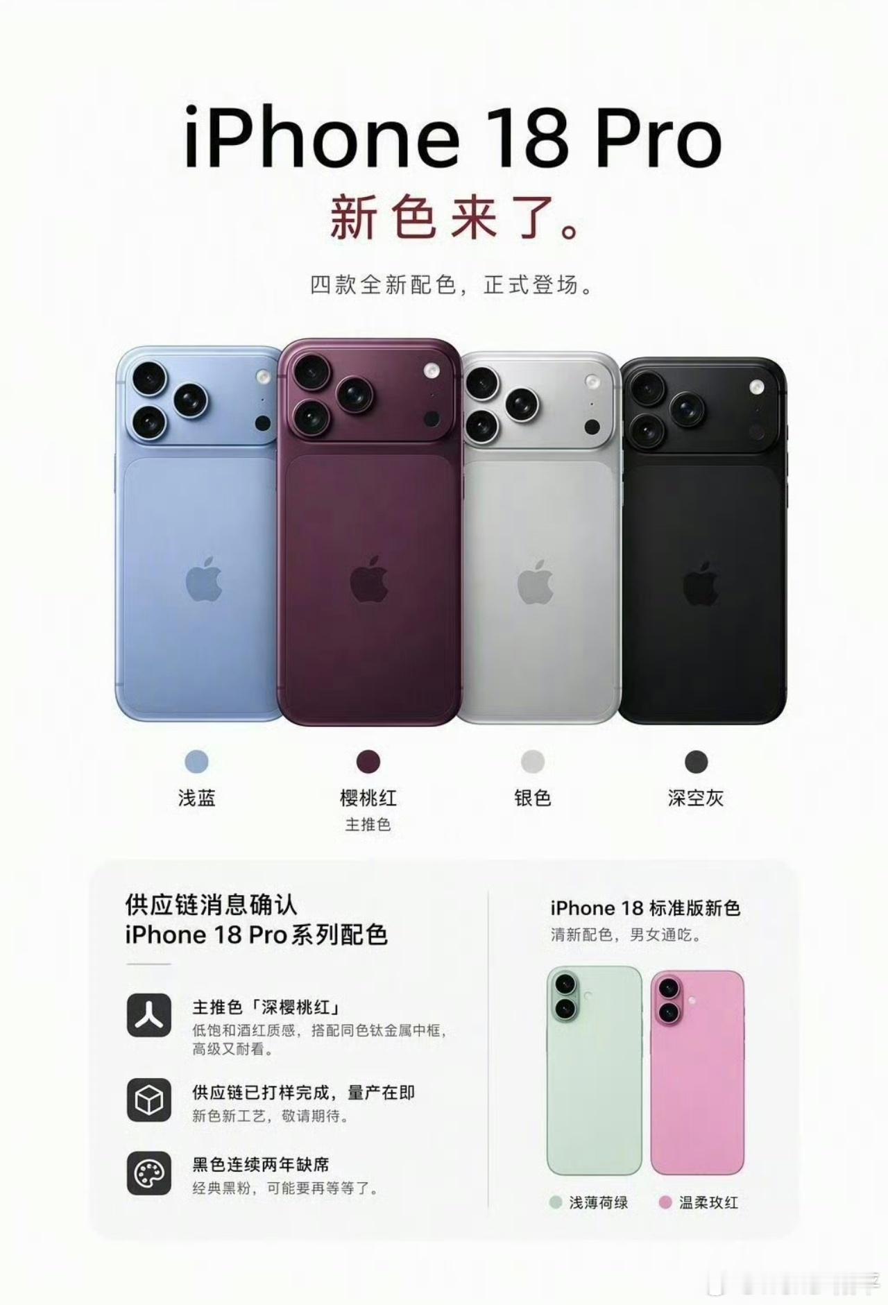 iphone18pro配色前瞻 还是银色耐看[微笑] ​​​