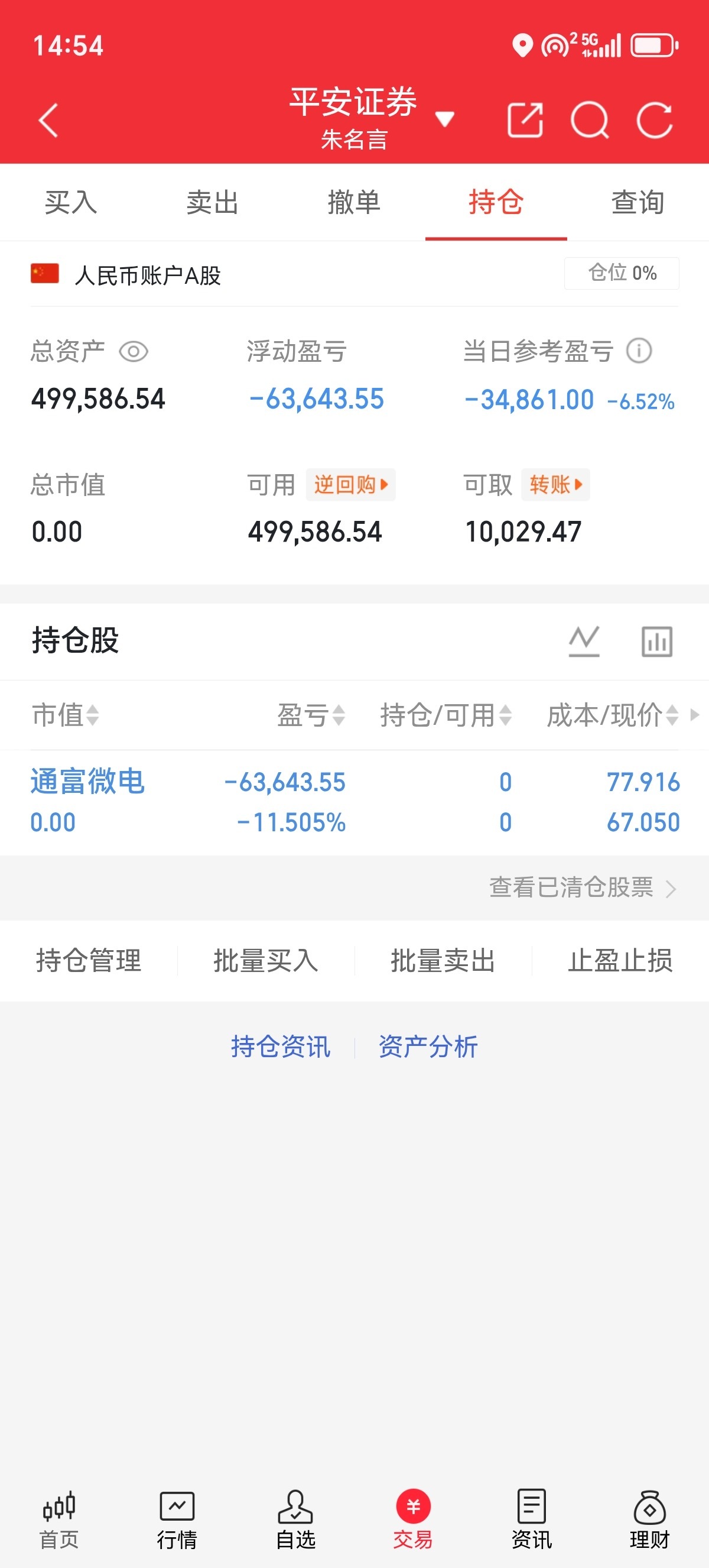 收盘记录超短目标年底500万，拒绝马后炮，全程公开验证，欢迎大家一起见证！继续持