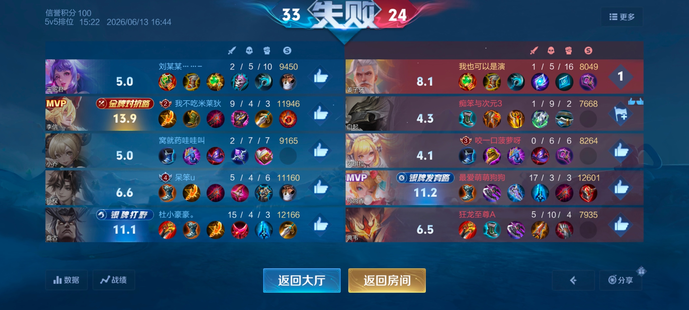 我要把名字改成求求别演我 