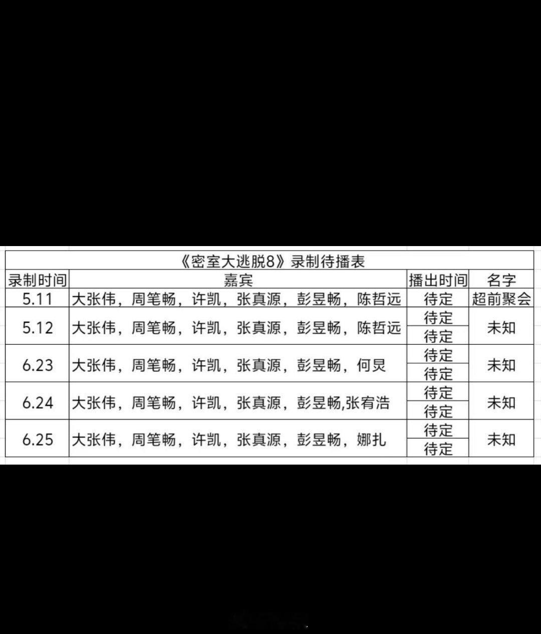 密室大逃脱6月录制3个密室？ 这是真的？密室大逃脱‖ 
