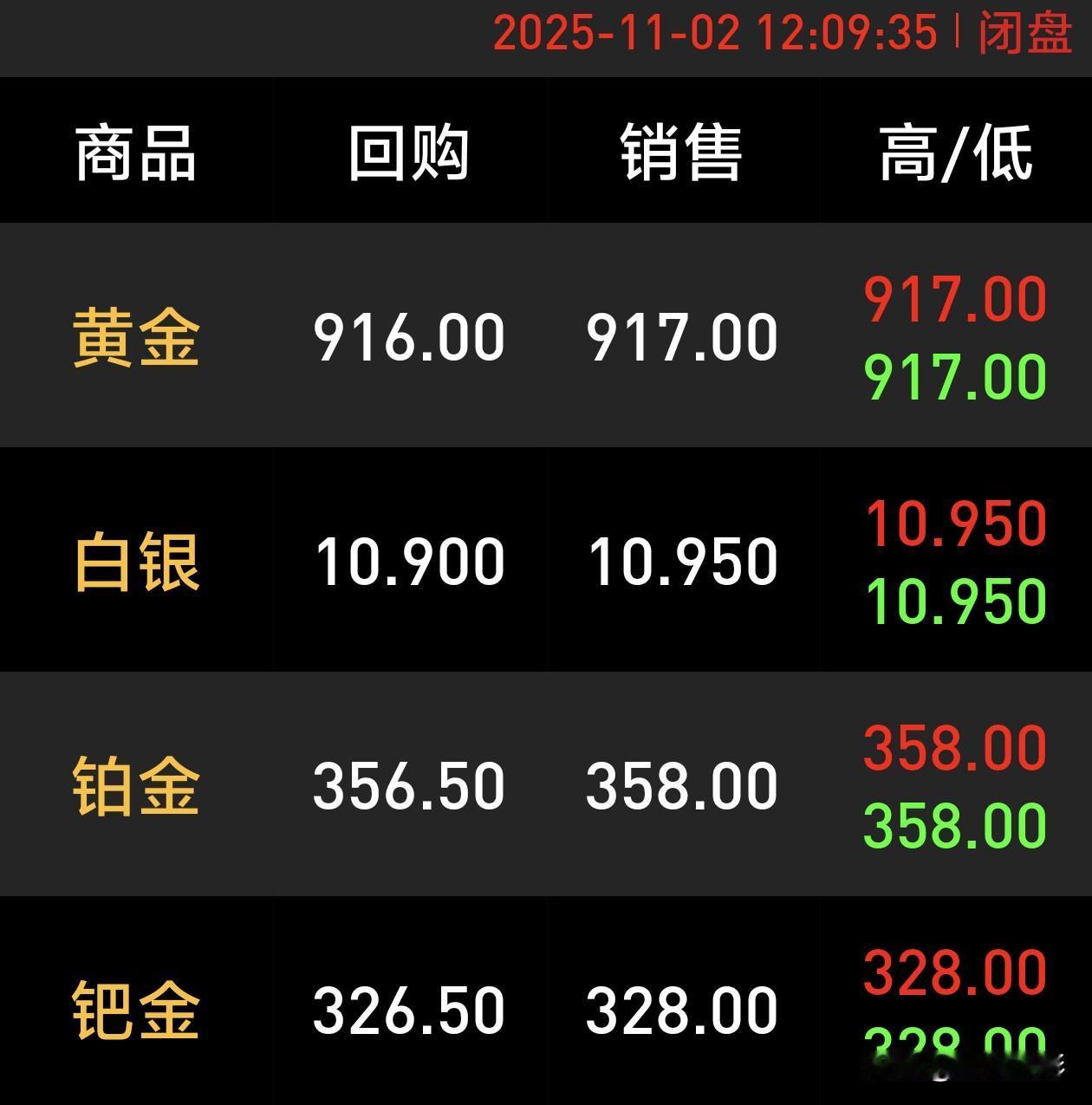 跌吧跌到我们普通老百姓买的起才好，现在贵的连结婚都不敢了。