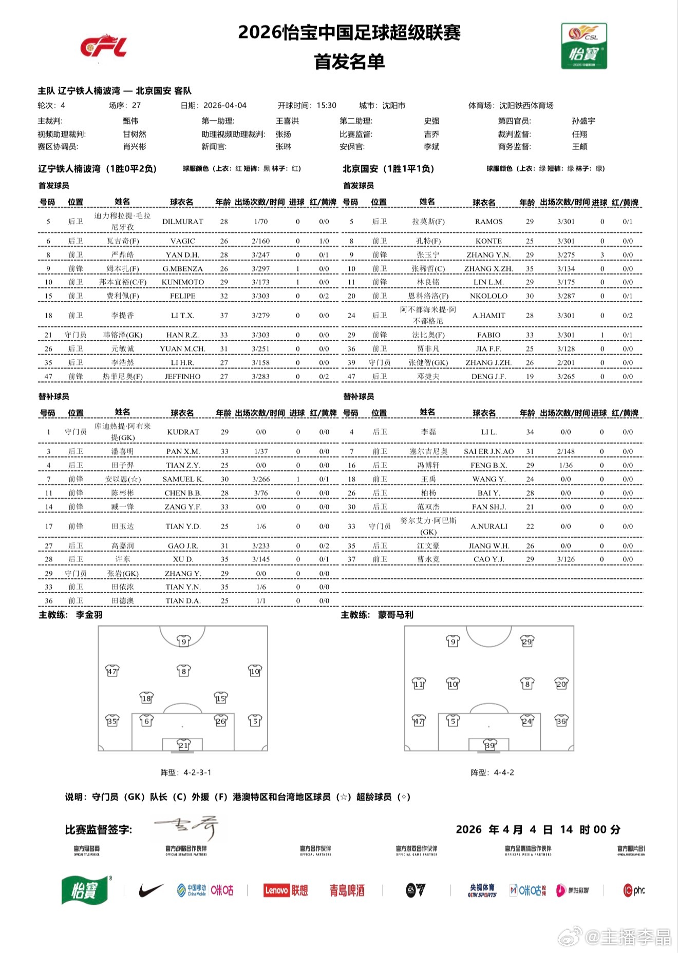 北京国安  客辽宁这场能不能清零 
