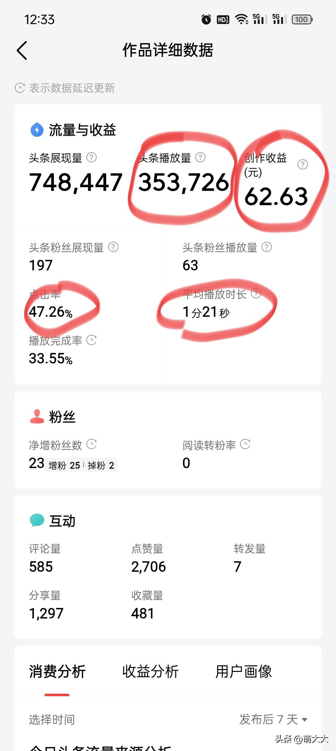 播放量35万+，收益就这些
大家看图片吧，
都是真实数据！
你们也和我一样吗？