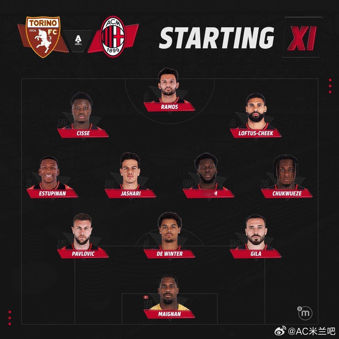 🔴⚫首发🔴⚫莫雷托的预测是对的，亚沙里顶替了莫德里奇与穆萨搭档中场。意甲联赛