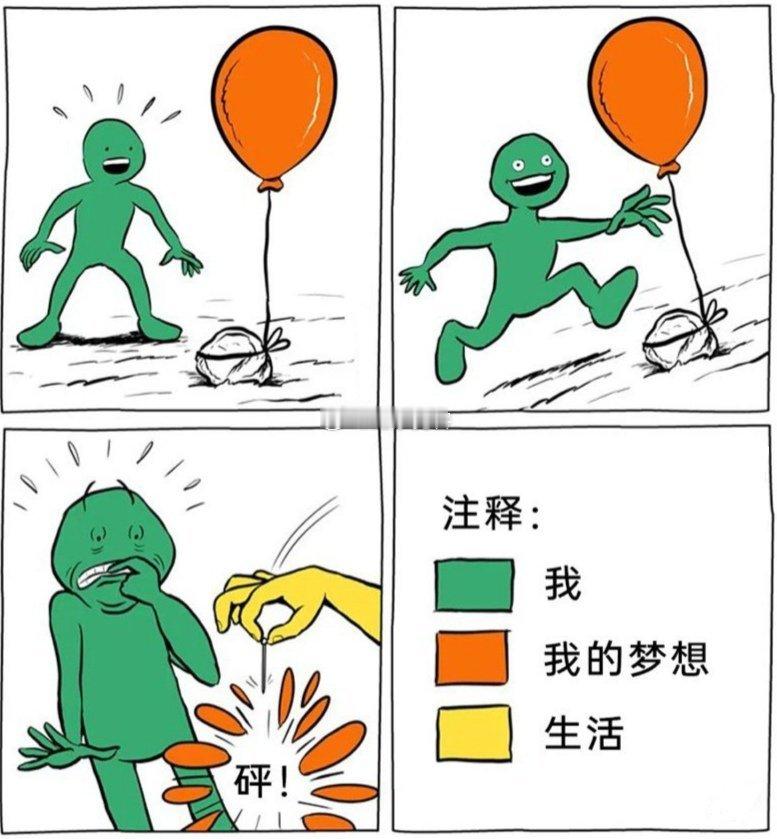 我的梦想和生活水火不容 