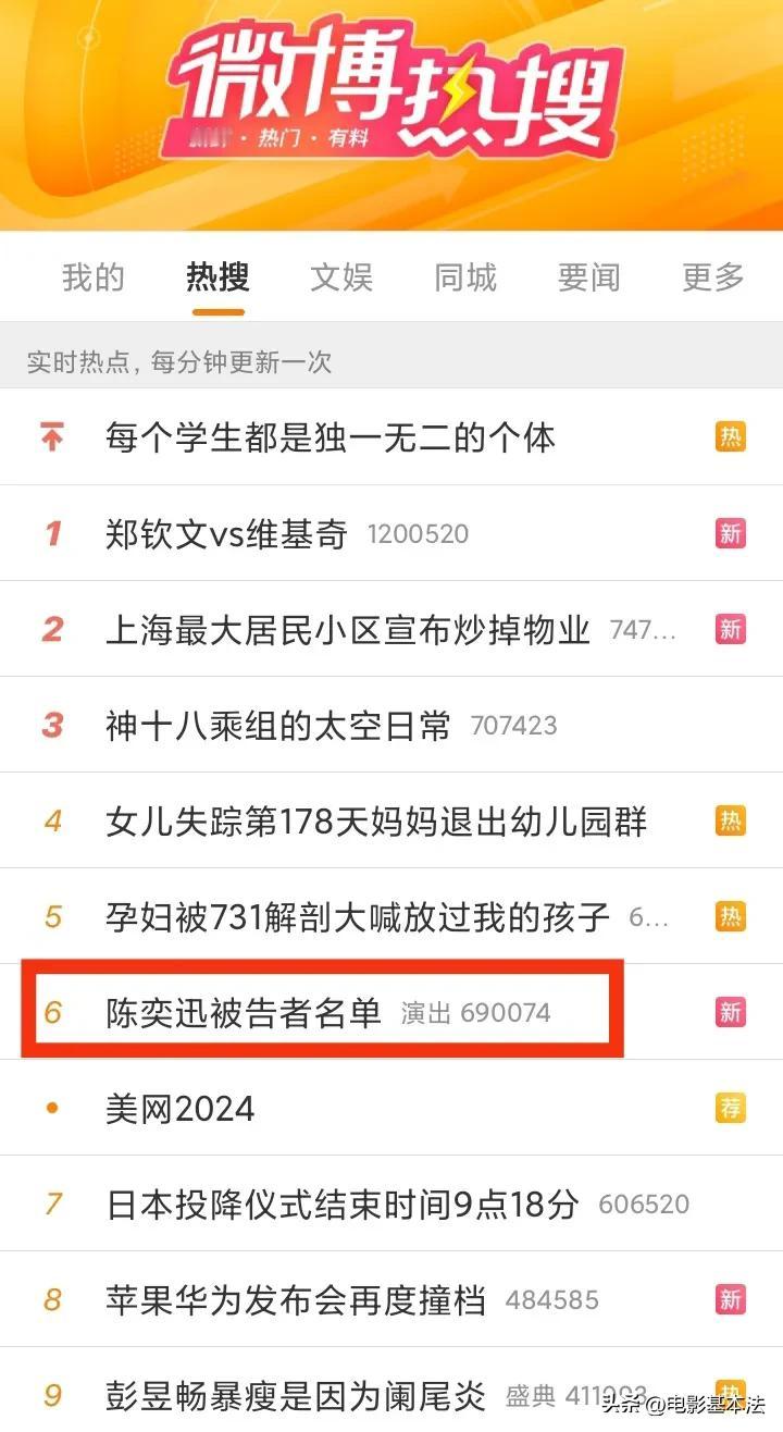 陈奕迅被告者名单出现了！

9月2日，“陈奕迅被告者名单”这个话题突然冲上热搜，