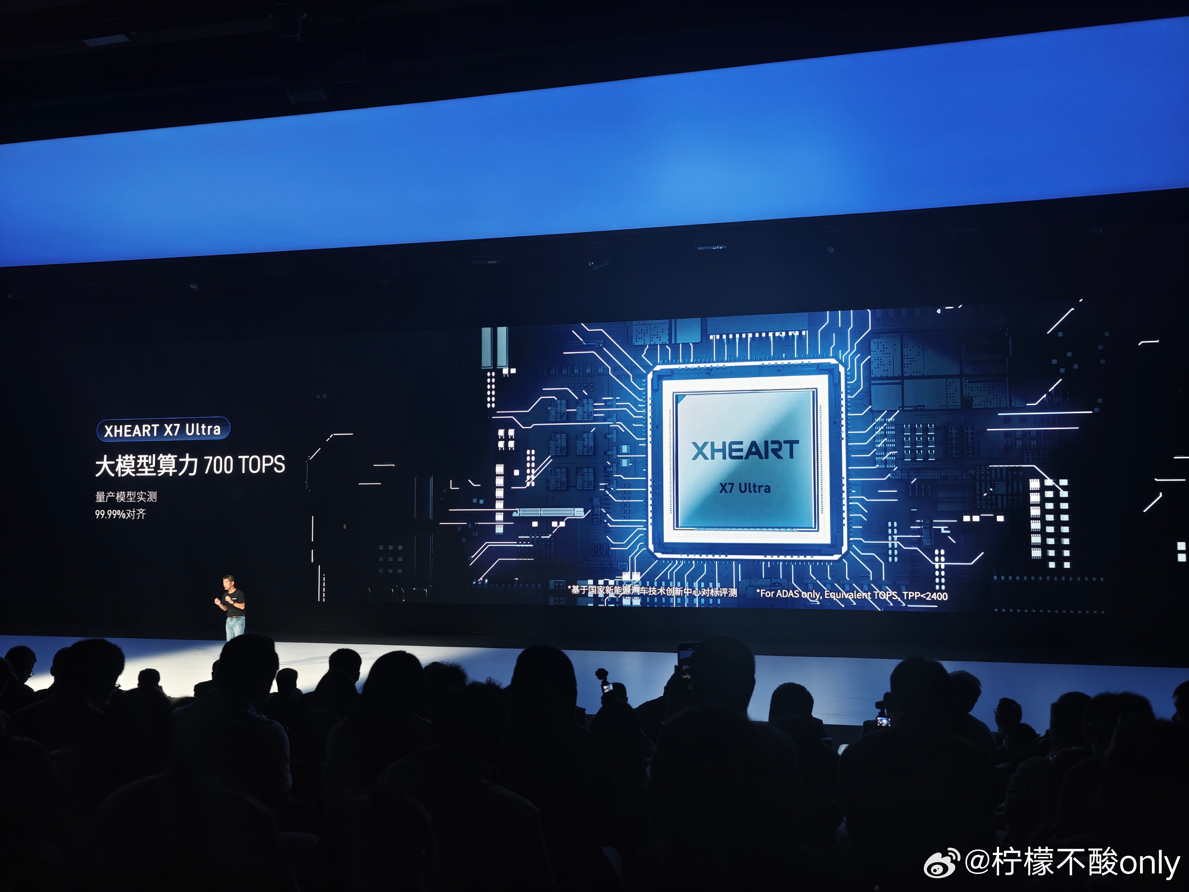 xheart芯航途X7算力 XHEART：从模型适配芯片，到大模型定义芯片10月