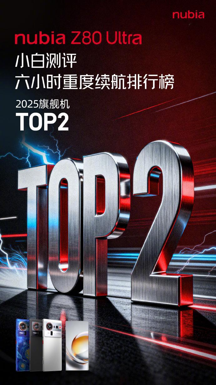 努比亚Z80Ultra在小白测评排行榜中，2025旗舰机六小时重度续航TOP2 