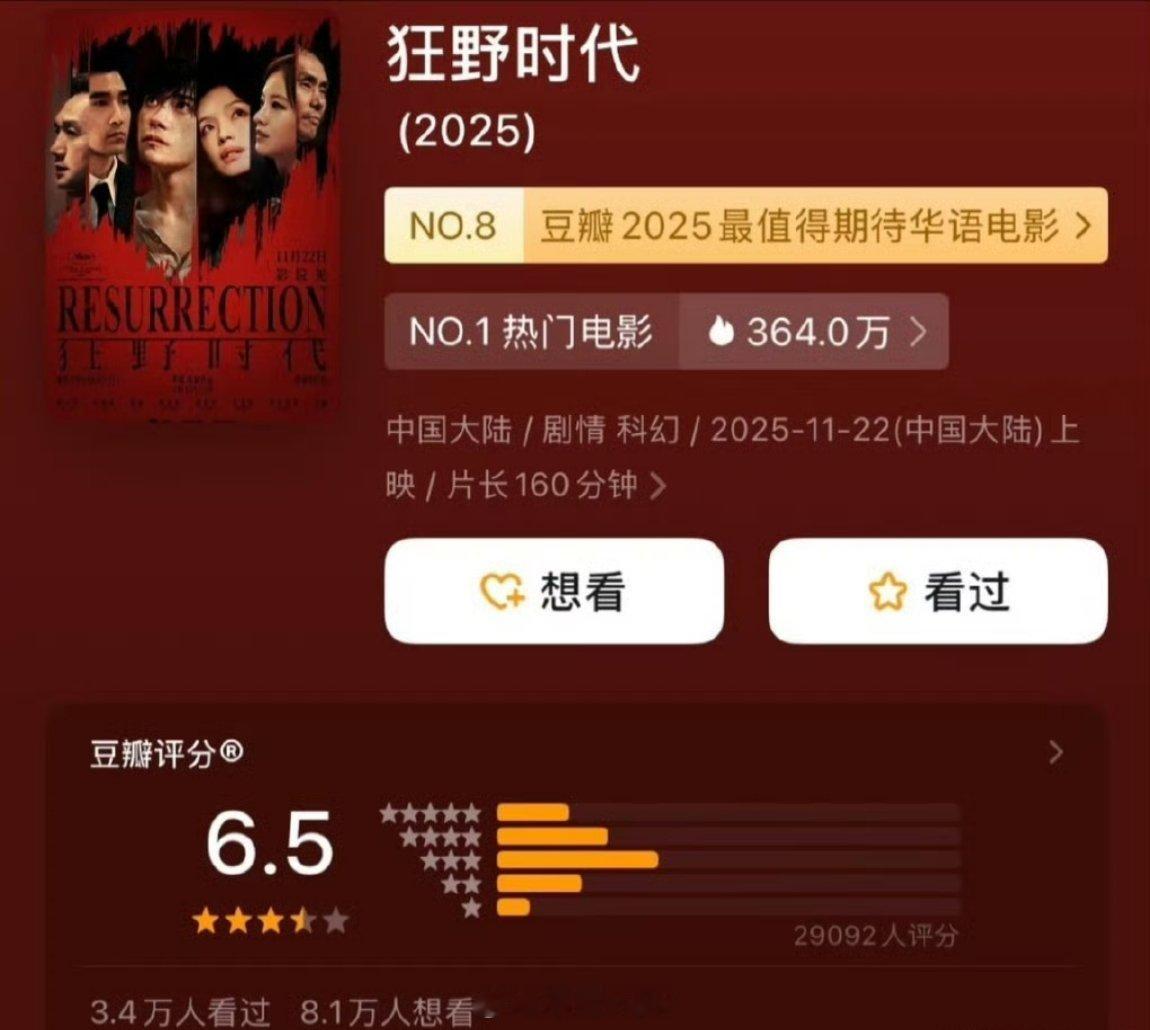 能在国际上得奖，就证明这个电影有一定的水平，但是既然是文艺片，肯定没法满足影迷期