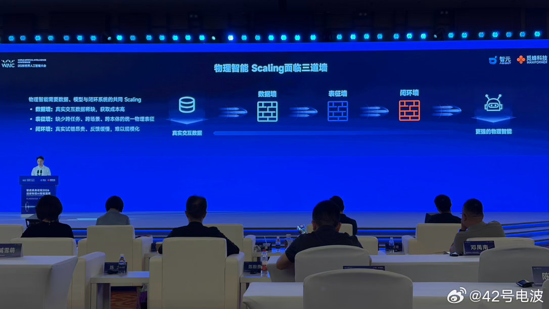 智元合伙人、高级副总裁、具身业务部总裁，觅蜂科技董事长兼CEO 姚卯青：物理智能