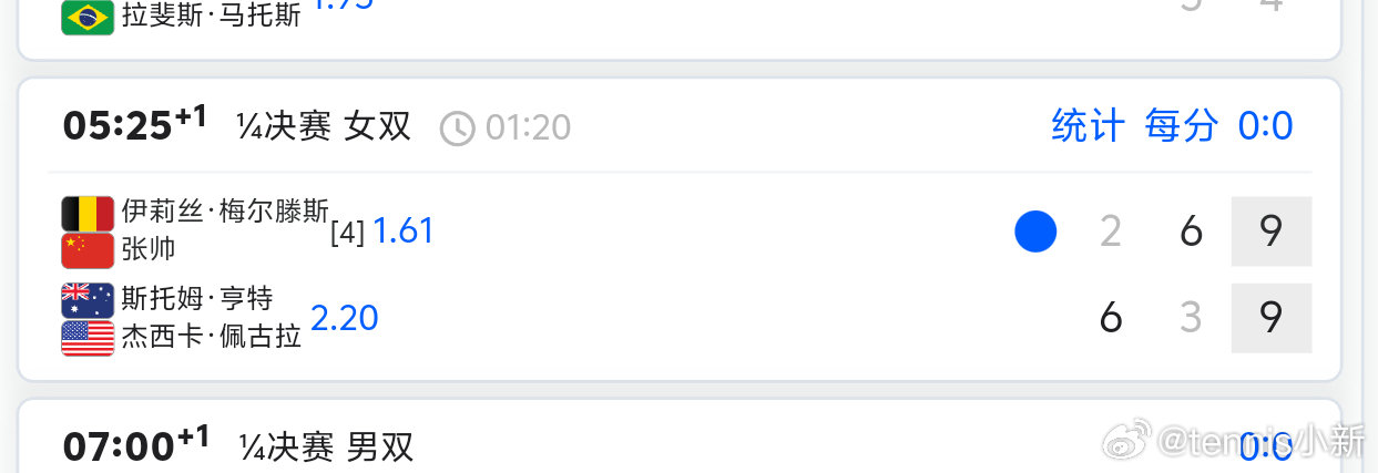 一睁眼就这样？中国网球