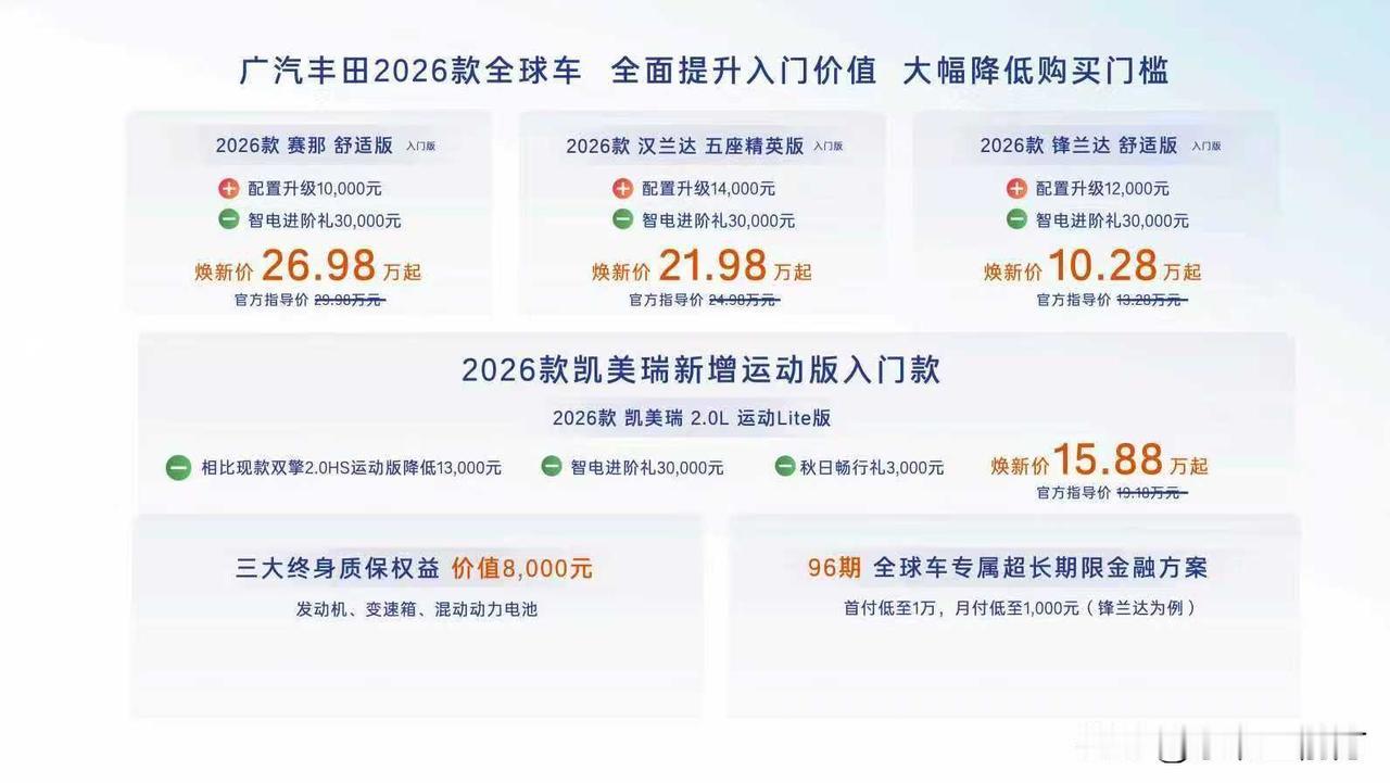 923广丰发布会：96期超长低息政策落地，2026款全球车成“油车市场新焦点”