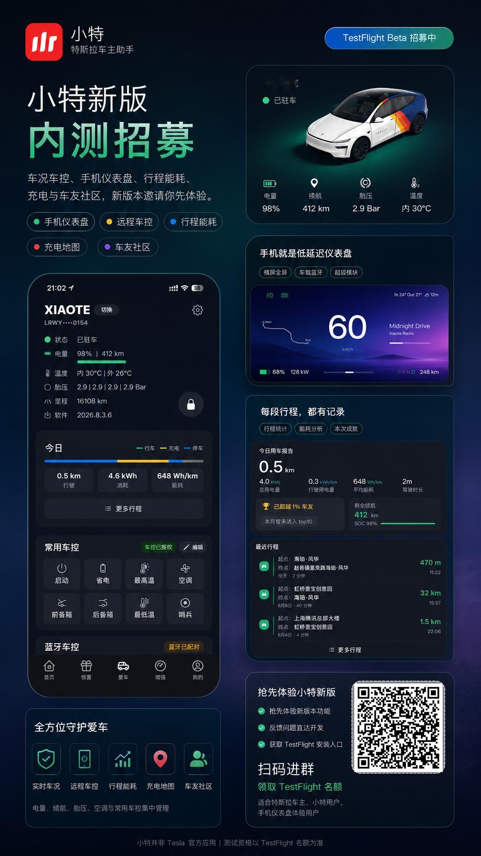小特APP 5.0 For iOS 开启内测一波！新增 蓝牙仪表盘新增 小特超级