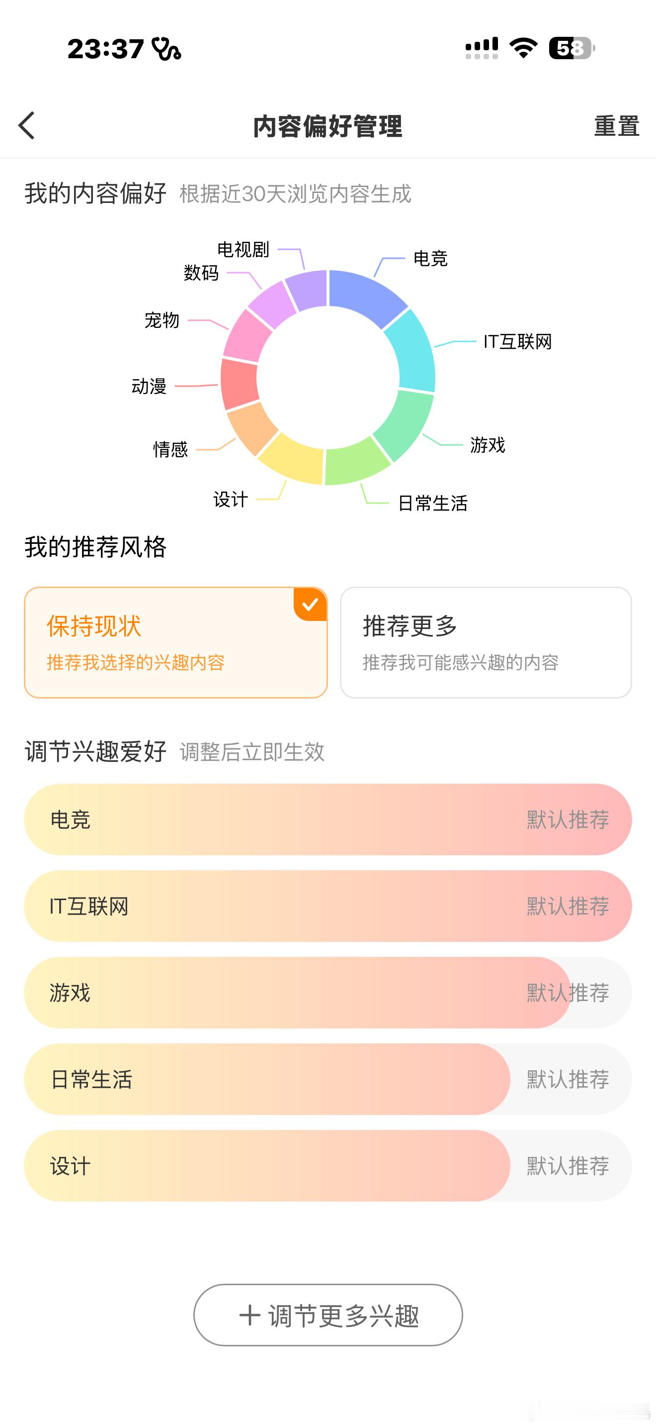 好平均 