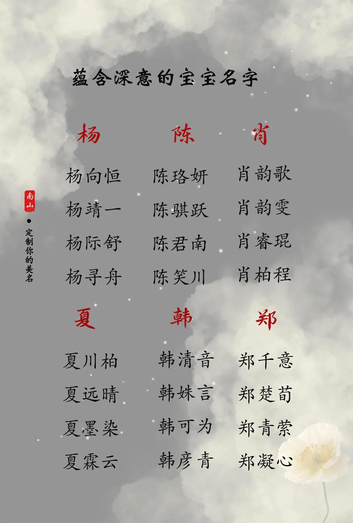 蕴含深意的宝宝名字，读来似清风过境，回味悠长#起名改名# #起名字#