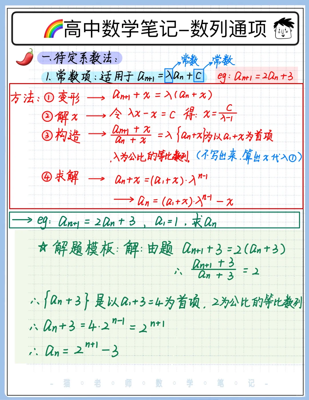 数列模版❗️有手就会✅