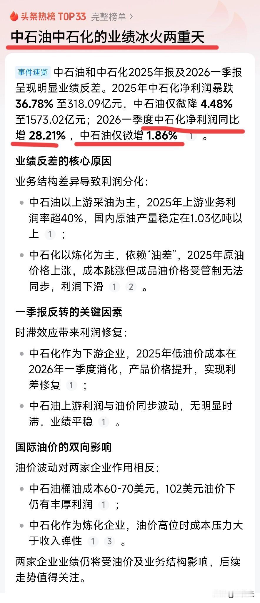 两桶油的收入增长怎么两极分化了呢？
石化同比增长28.21%，石油同比增长只有1