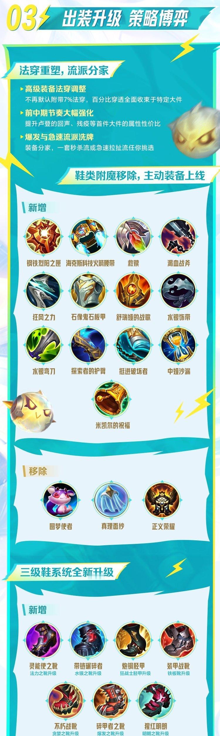 【出装升级 策略博弈】7.2版本中鞋子类附魔装备移除，主动装备上线；三级鞋系统全