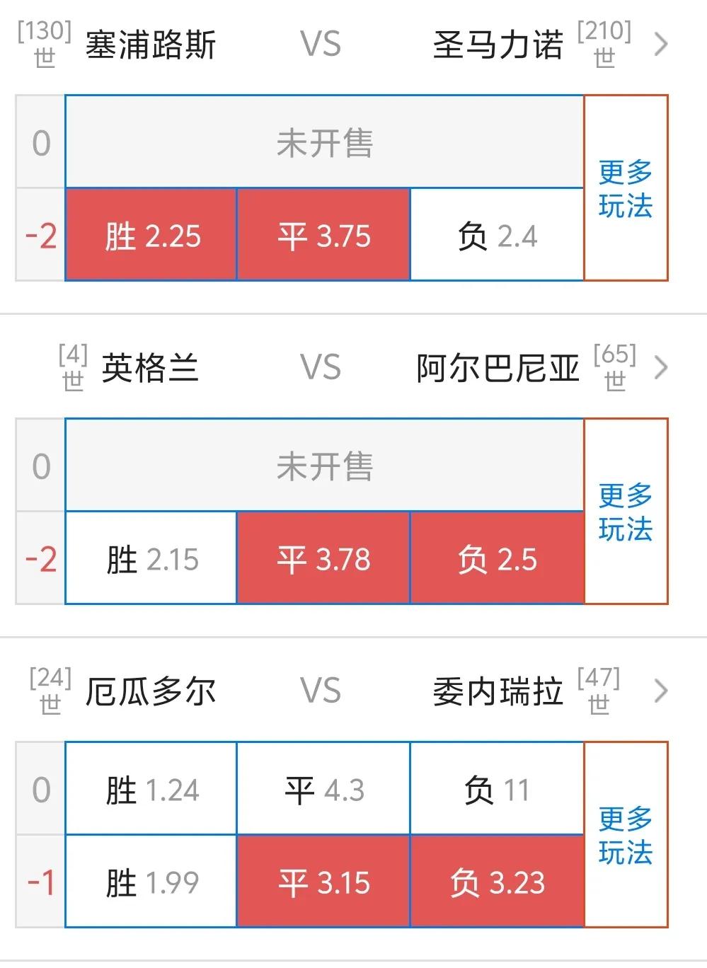 继续试试预选赛，昨天全错，看看今天[比心]