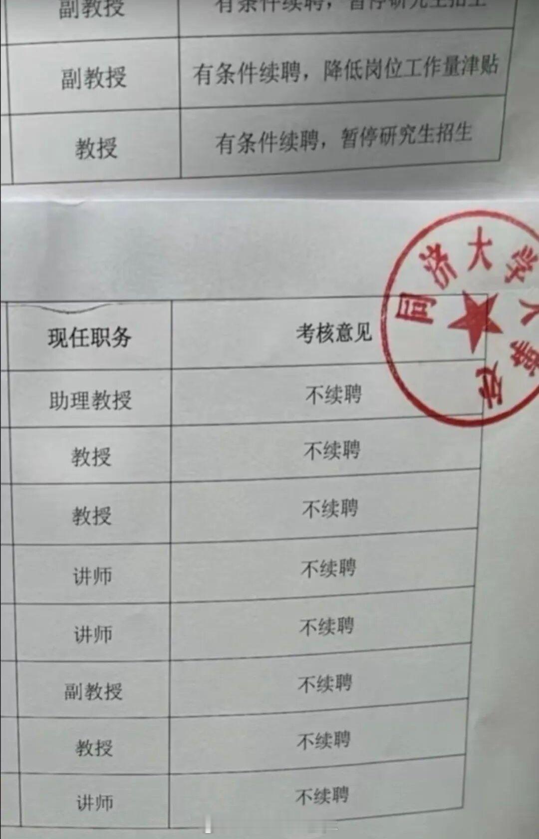 哪有什么铁饭碗 