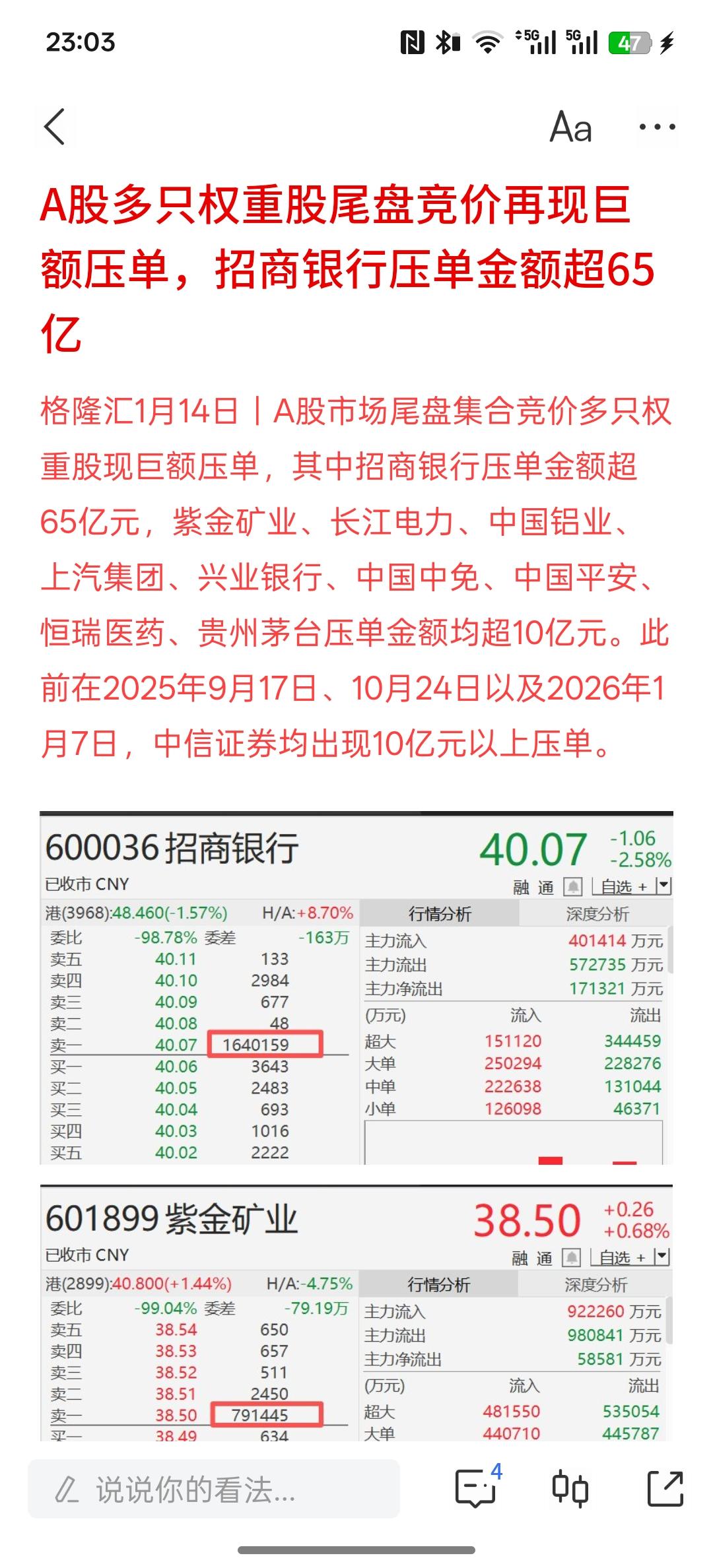 明天早盘可能会下跌，A股多只权重股尾盘竞价再现巨额压单，招商银行压单金额超65亿