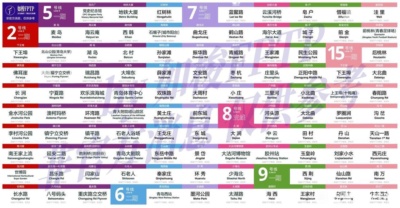 青岛人看过来！！青岛地铁三期99座站命名值得期待，须考虑到多方便！

青岛地铁三