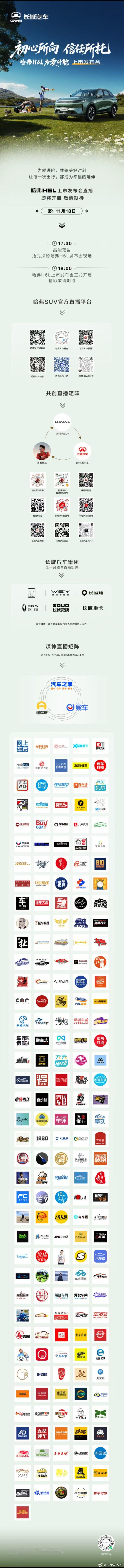 H6L今晚17：30上市发布以后H6L和H6共存，既延续经典又突破升级哈弗没忘本