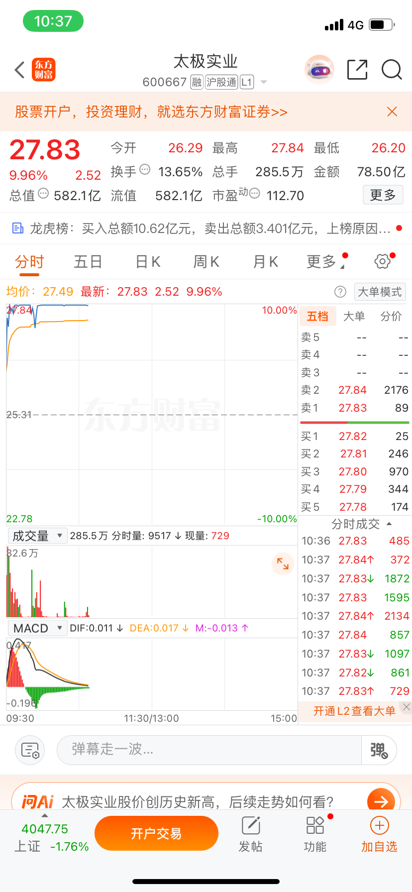 3连板了，太牛了点赞不给了，看来大家也不喜欢福利票呀，我们的福利票600667太