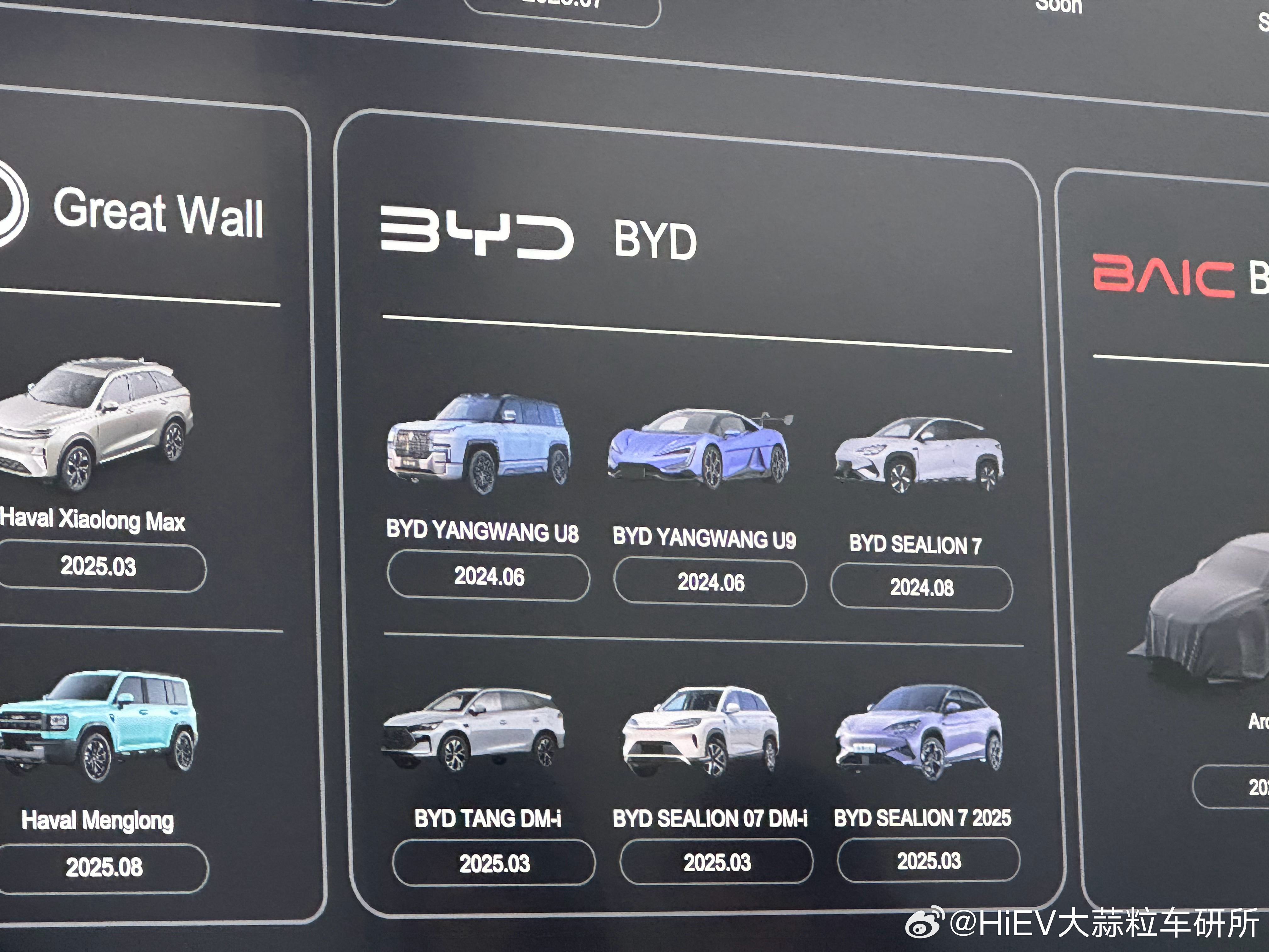 卓驭和迪厂的合作车型首曝：[并不简单]- 仰望U8、U9；- 海狮07、07 D
