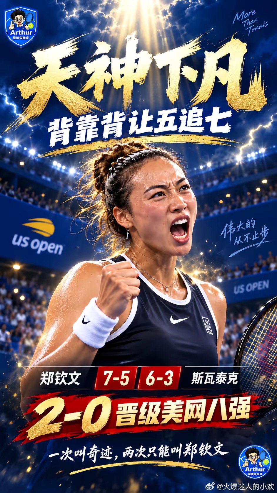 郑钦文在美网再次上演惊天逆转，首盘从0-5连下7局，最终以7-5战胜斯瓦泰克，晋